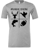 ARKANSAS SEASONS